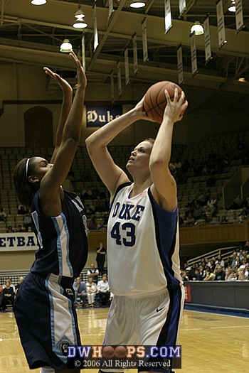 Duke vs. Old Dominion