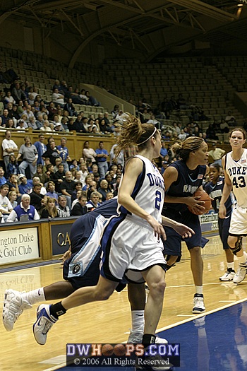 Duke vs. Old Dominion