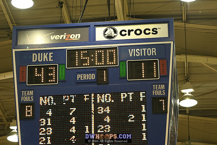 Duke led 43-11 at the start of the 15 minute halftime